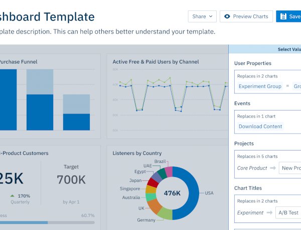 How to reset the password of SmarterStats without the current password?