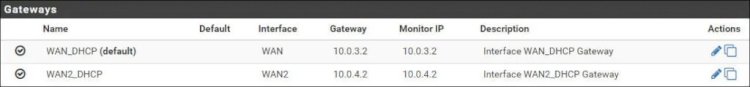 pfsense multiple wan routing